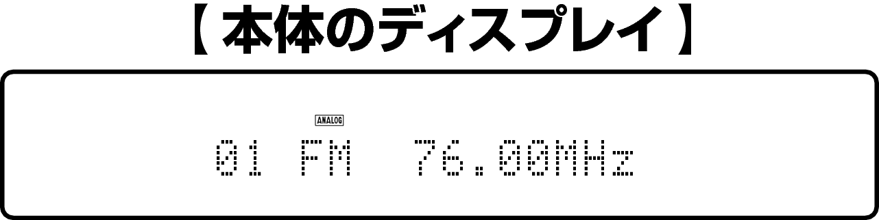 Disp 01 FM 76.00MHz AVRX1100WJP